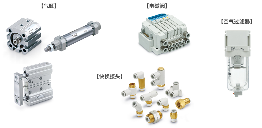 氣缸、電磁閥、快換接頭、空氣過(guò)濾器