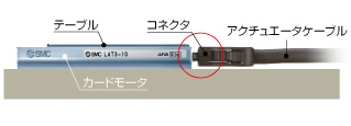 ケーブル取付