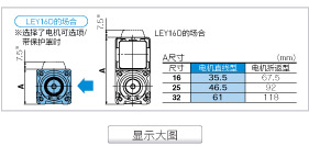 詳細(xì)