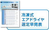 冷凍式エアドライヤ 選定早見表